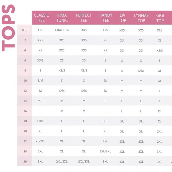 Tunic LuLaRoe Irma Top XS Fits 2-8 NWT Navy & White Stripe Oversized Fit - Picture 2 of 4